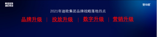 5+1商用家具新版图，迪欧百亿战略的新征程！