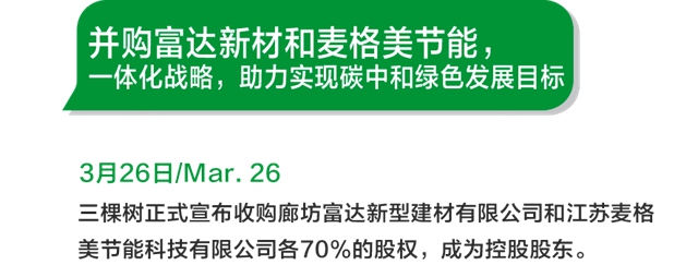 三棵树2021年第一季度大事件