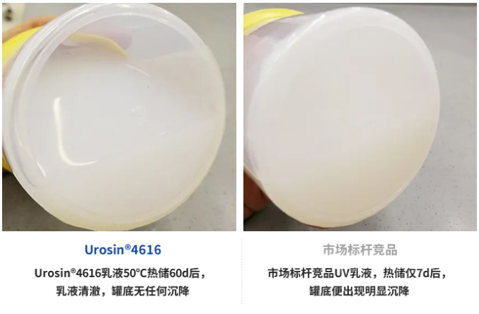 万华化学Urosin®4616——水性UV树脂的高性能之选