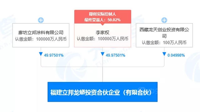 涨了一波又一波！立邦威士伯三棵树展辰华润东方雨虹百川大宝涨价是跟涨还是被逼的？