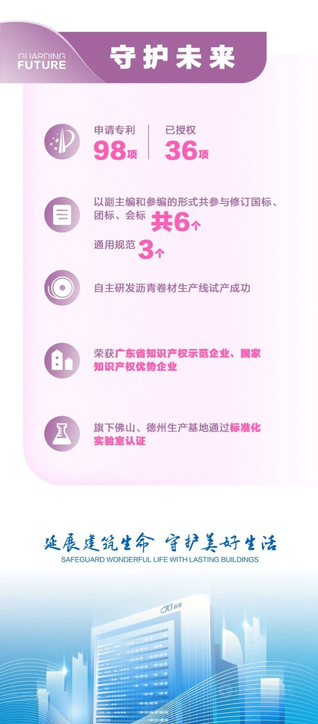 履责行远，和谐共生，一张图读懂科顺股份2020社会责任报告