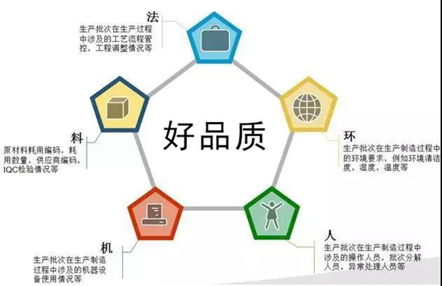 迪峰机械2021质量季活动系列报道｜狠抓产品质量 铸就迪峰品牌