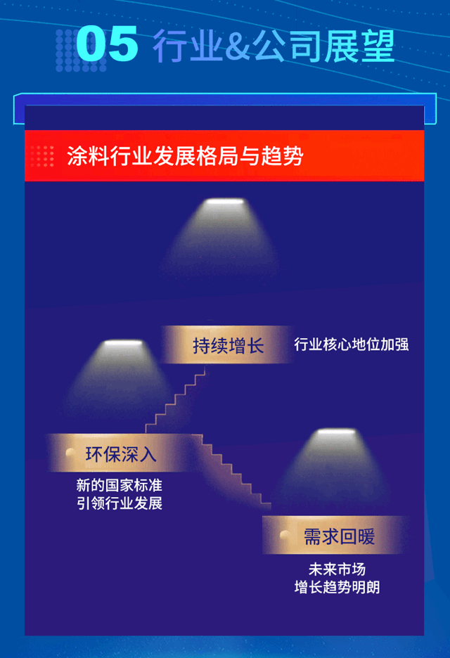 一图读懂金力泰2020年度报告