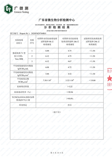 立邦抗菌和抗病毒涂料标准浅析