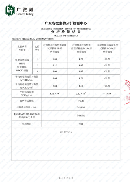 立邦抗菌和抗病毒涂料标准浅析