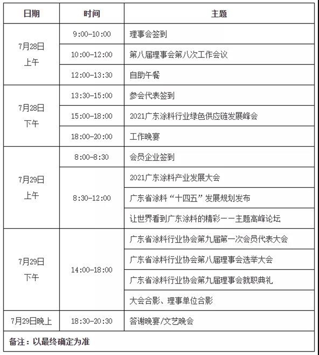 关于广东省涂料行业协会换届选举大会、第九届第一次会员代表大会 暨2021广东涂料产业发展大会的通知