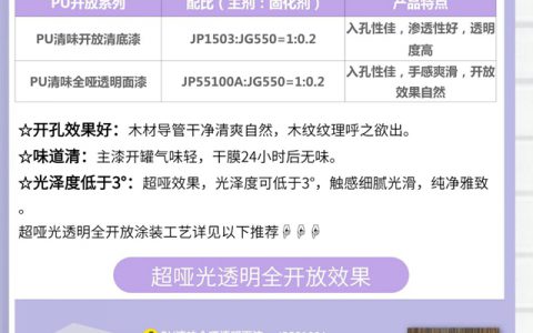 紫荆花之特色产品 超哑光透明全开放涂装