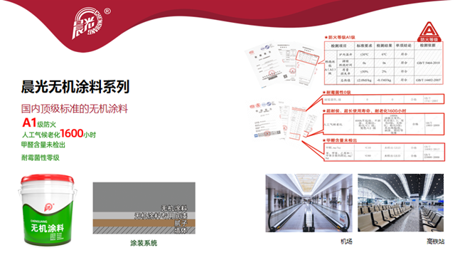 谋双赢 共出彩 御未来 |晨光集团隆重召开“2021年全国销售精英峰会”