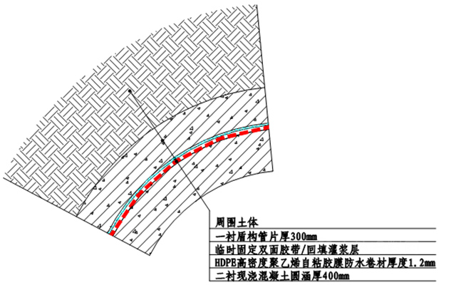 【东方雨虹】再看南水北调 重温“治水”经典