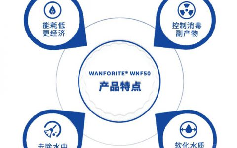 万华化学WANFORITE® WNF50纳滤净水产品 | 推动市政用水优质革新