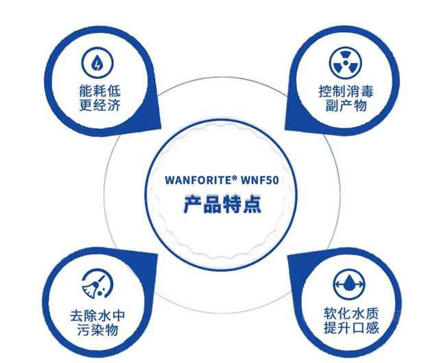 万华化学WANFORITE® WNF50纳滤净水产品 | 推动市政用水优质革新