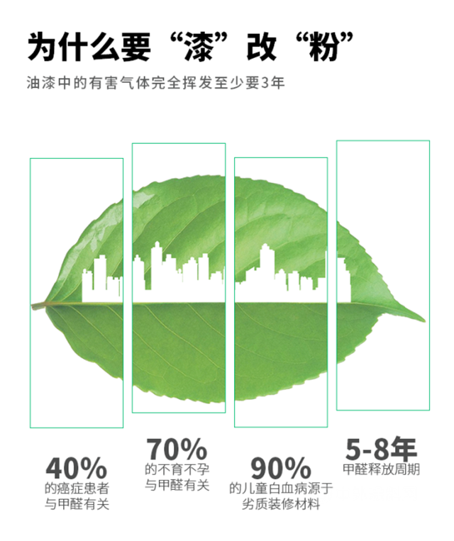 华江粉末：固体氟碳涂料入选为广东名优高新技术产品