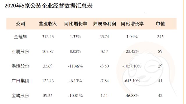 【树懒生活】公装巨头已经战略性放弃「家装」，并留下了一堆狗血故事