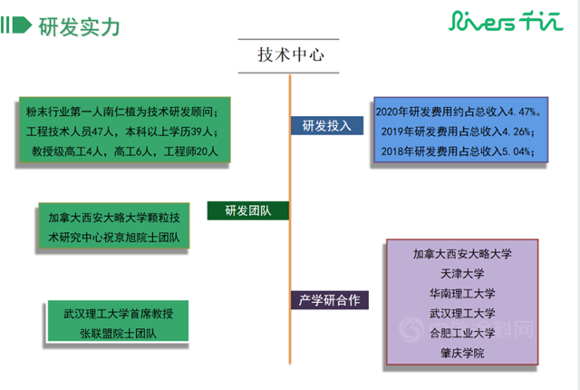 华江粉末获批成立广东省博士工作站