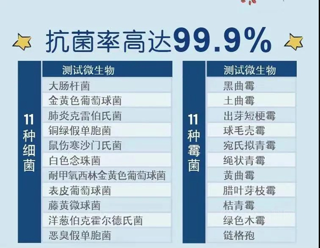 有效灭杀90％以上病毒，立邦儿童漆全新升级上市！