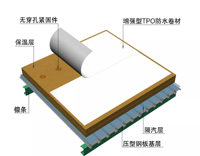 荣誉“建证” 丨东方雨虹获评华晨宝马铁西项目“最佳承包商”