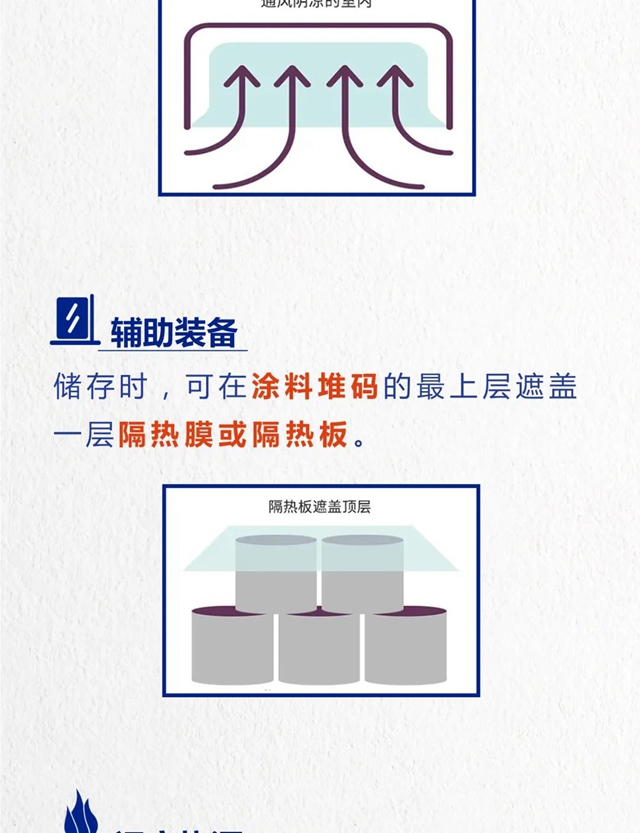 立邦：天一热涂料又又又结皮了？可能是这些环节出了问题