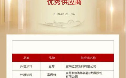 富思特获融创“优秀供应商”奖项！
