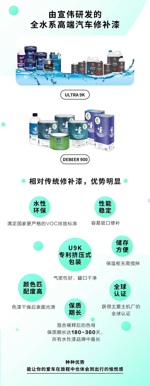 宣伟绿色科技丨青春有你！宣伟绿能有型出行