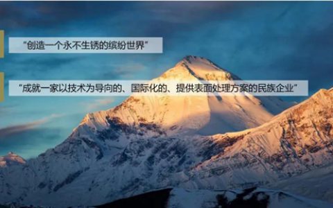 金力泰：紧抓汽车产业发展机遇 为“涂装强国”贡献力量