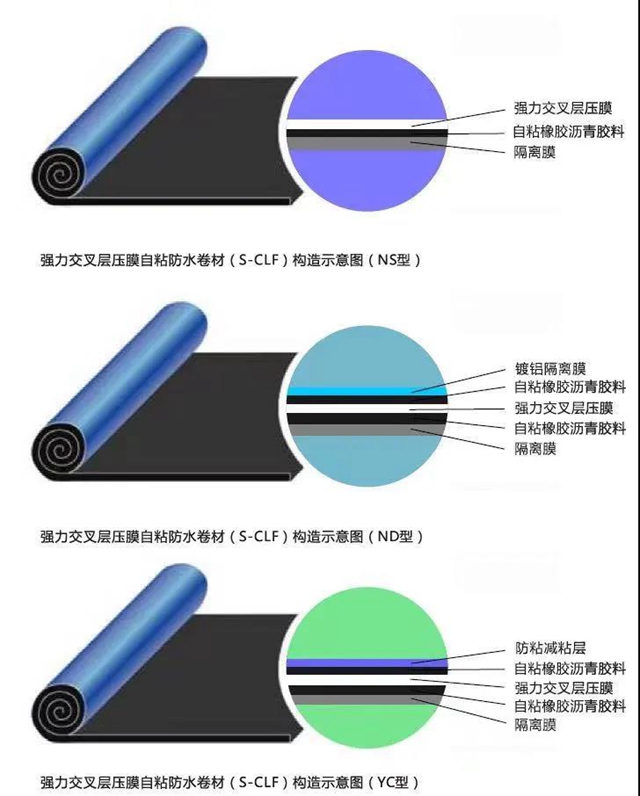 投资50亿！国内最大智能手机品牌防水选卓宝