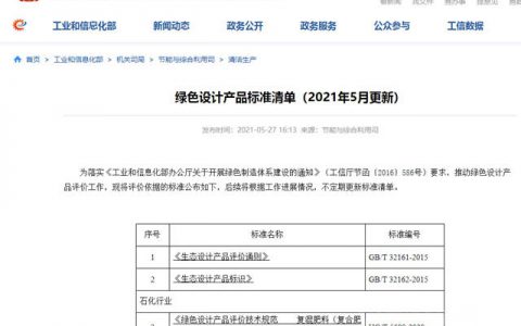 三项涂料标准进入国家《绿色设计产品标准清单》，向参与起草的涂料企业致敬！