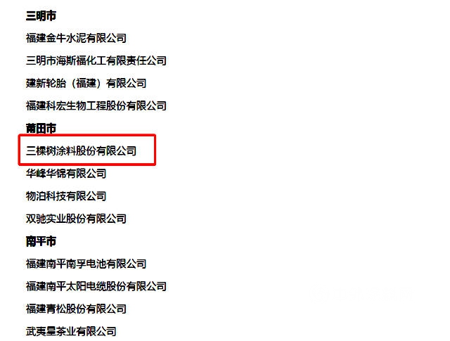 三棵树涂料入选福建优秀民营企业及企业家拟表彰对象公示