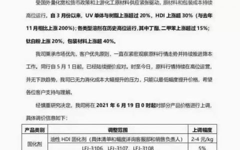 新一波家具漆涨价潮来袭！嘉宝莉、大宝、汇龙又涨了