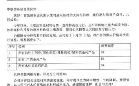 调价函字里行间都是泪！七月原材料涨势不减，涂料企业还能怎么办？