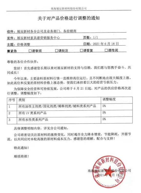 调价函字里行间都是泪！七月原材料涨势不减，涂料企业还能怎么办？