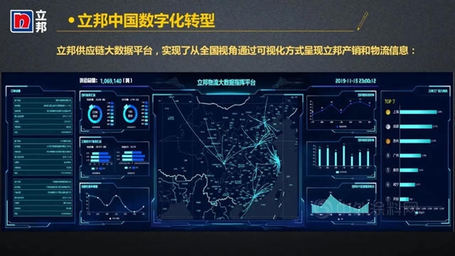 拥抱变化的长期主义：立邦以创新力拓宽涂装行业新赛道