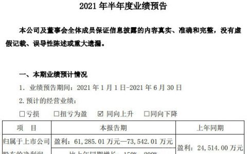 最高预增200%,两大钛白粉企业上半年预计狂赚37亿