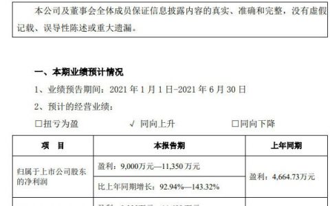 半年盈利最高预增519%，钛白粉企业个个成了“聚宝盆”!