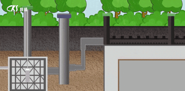 科顺 “防排用”一体，这个防水系统如何助力“碳中和”