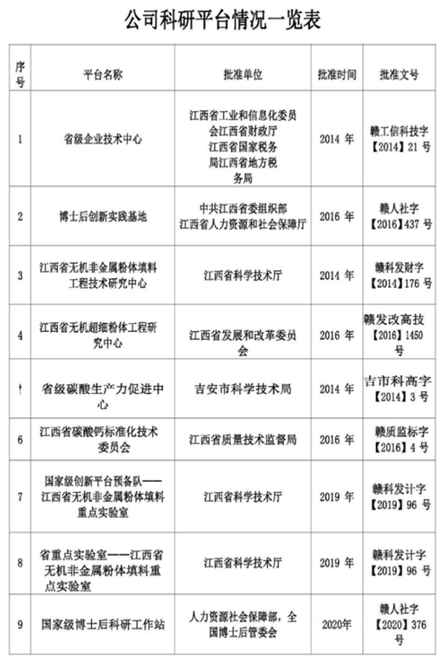 广源集团：橘子洲头，共学共勉博士后管理工作