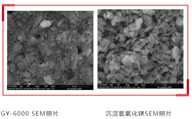 广源集团GY-6000氢氧化镁在低烟无卤聚烯烃电缆料中的应用