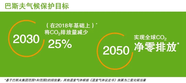 Vattenfall将向巴斯夫出售HKZ近海风电场49.5%股份