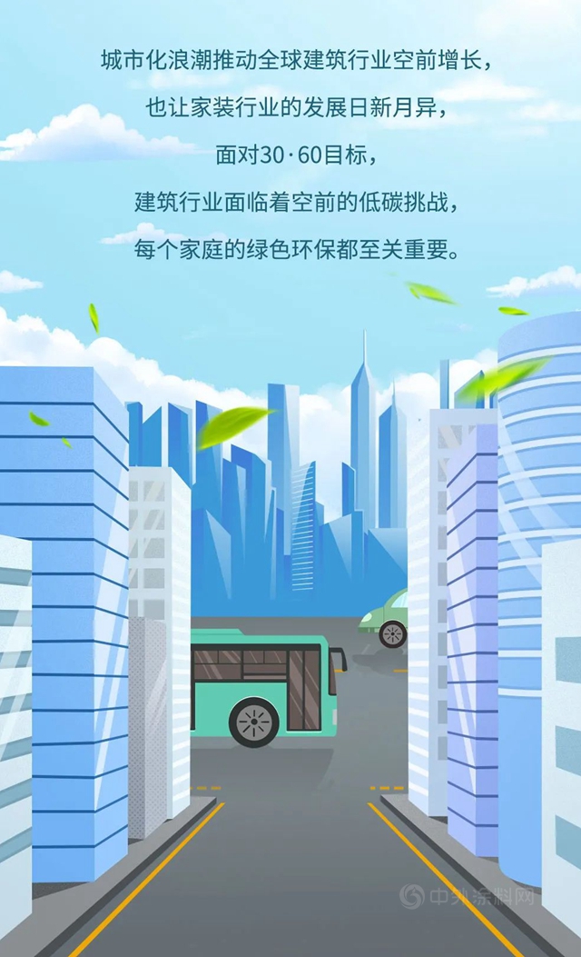 和万华相约PUCHINA 2021 | 低碳建筑 绿色家居