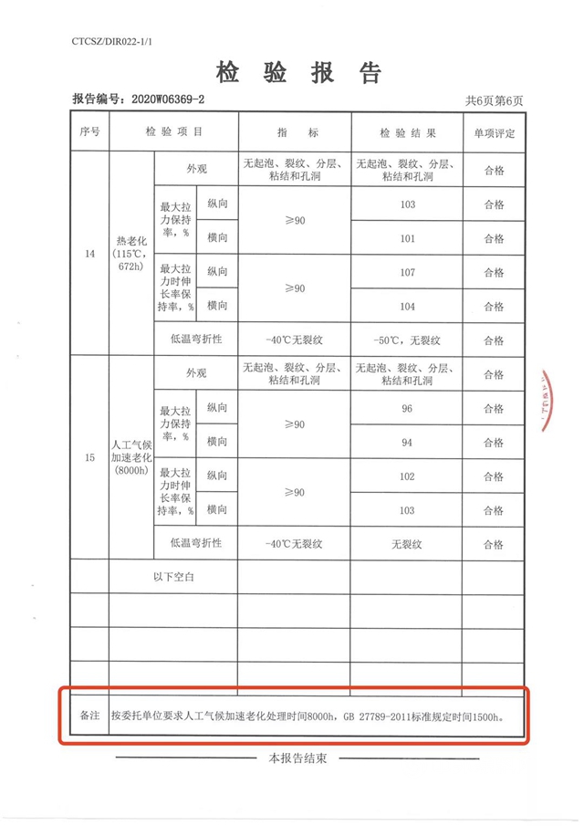 耗时8000小时！卓宝又取得了一项行业领先的产品检验成果