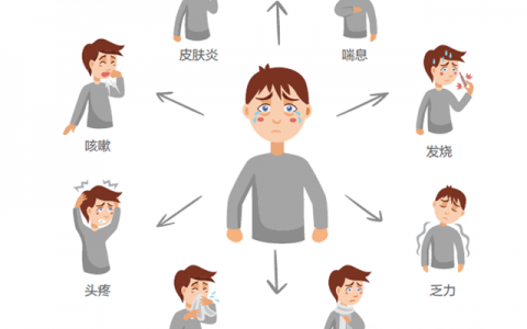 嘉宝莉：别让新家变诱病空间，易敏人群选装修材料要更谨慎