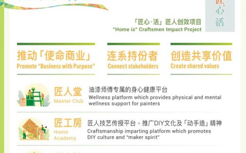 叶氏化工出版《2020环境﹑社会及管治报告》