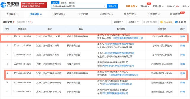 扬瑞新材上市有戏吗？实控人曾遭老东家PPG多次“讨伐”