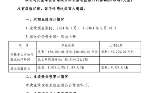 归母净利润17亿–20亿元 | 北新建材2021上半年业绩公告预增88%–120%，股价逆势上涨