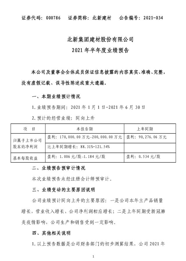 归母净利润17亿–20亿元 | 北新建材2021上半年业绩公告预增88%–120%，股价逆势上涨