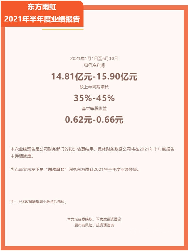 东方雨虹2021年半年度业绩预告：归母净利润同比增长35%-45%