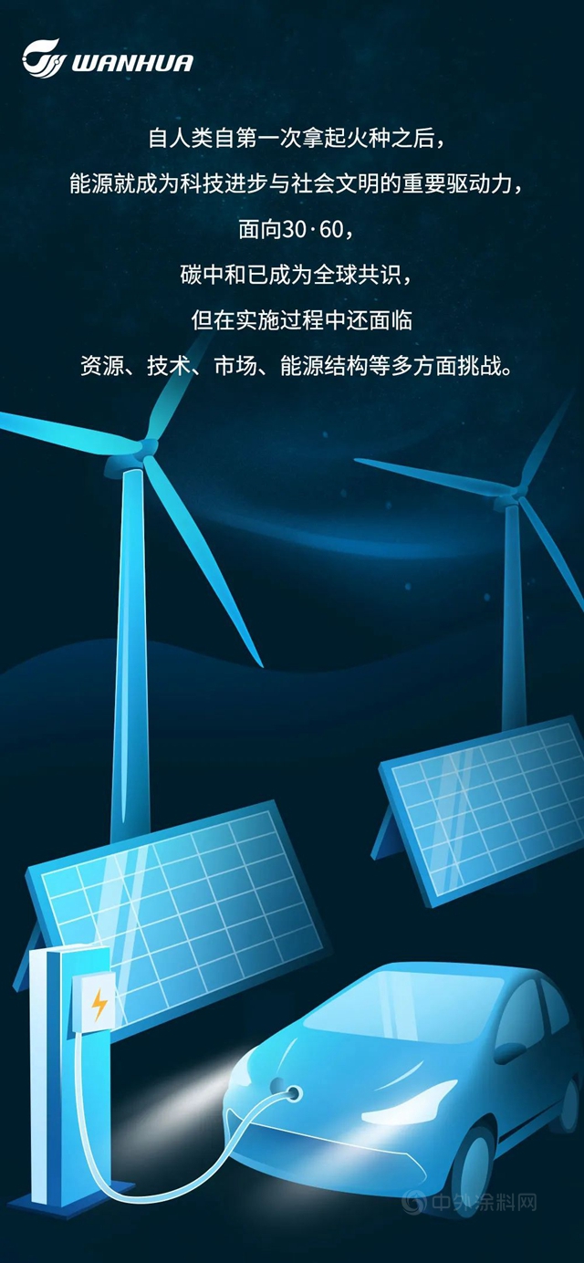 和万华相约PU CHINA 2021 | 助力新能源 赋能轻量化
