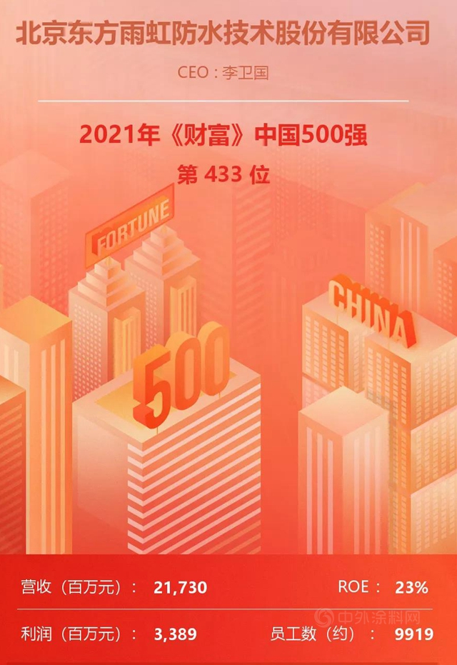 上升54位丨东方雨虹(ORIENTAL YUHONG)上榜“《财富》中国500强”