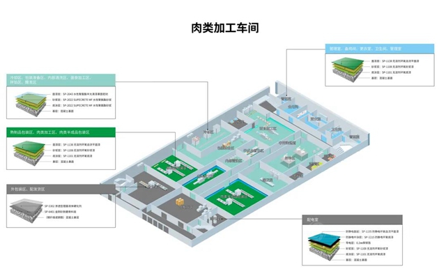 工程案例 | 秀珀为中央厨房提供全方位地坪解决方案