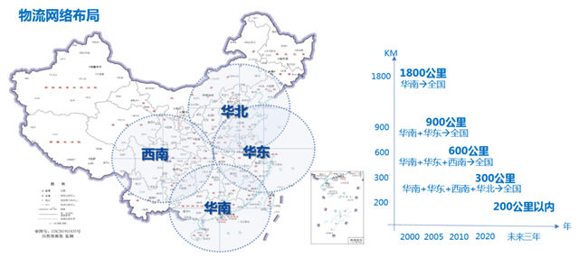 巴德富:供应链体系也可以实现低碳？