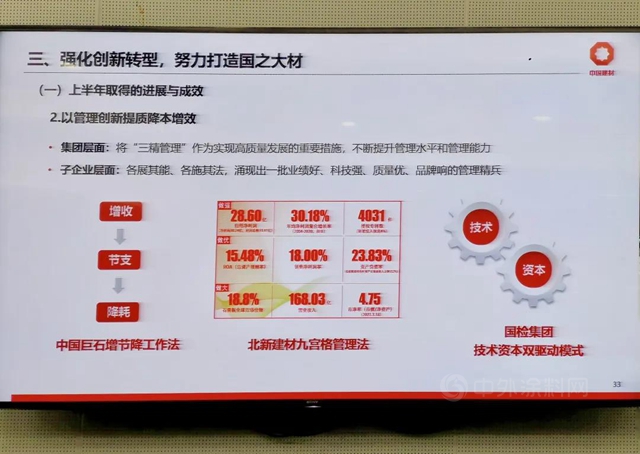 北新建材在中国建材集团2021年半年工作会议上作交流发言